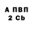 Альфа ПВП мука ByMySelf